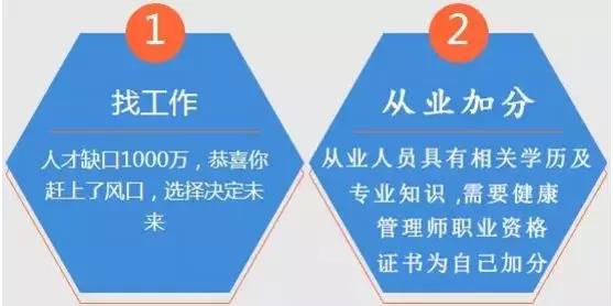 2020年健康管理師最新開班火爆 為何人人爭(zhēng)考“健康管理”？